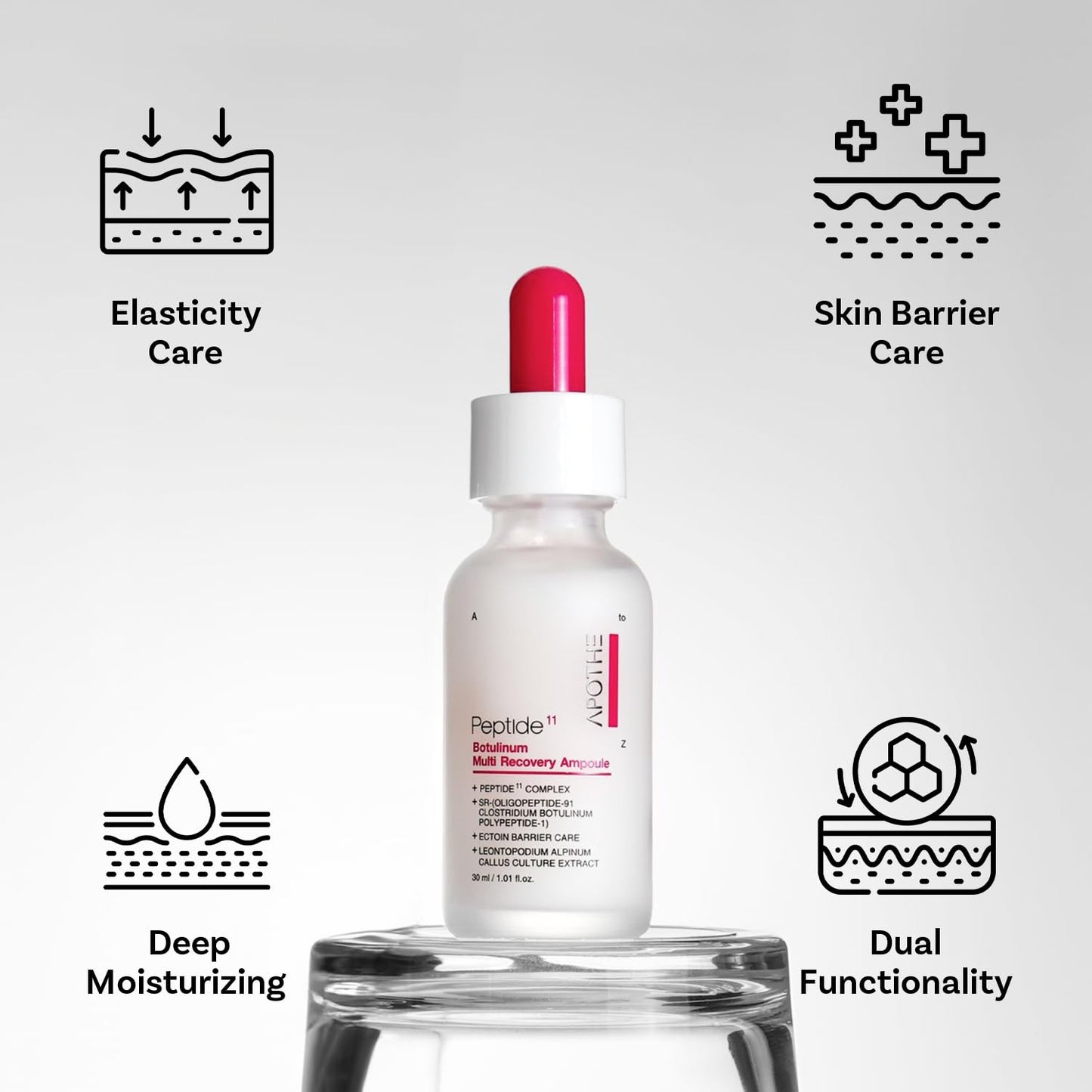 APOTHE Peptide ¹¹ Botulinum Multi Recovery Ampoule 30ml / 1.01 fl.oz.