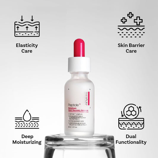APOTHE Peptide ¹¹ Botulinum Multi Recovery Ampoule 30ml / 1.01 fl.oz.