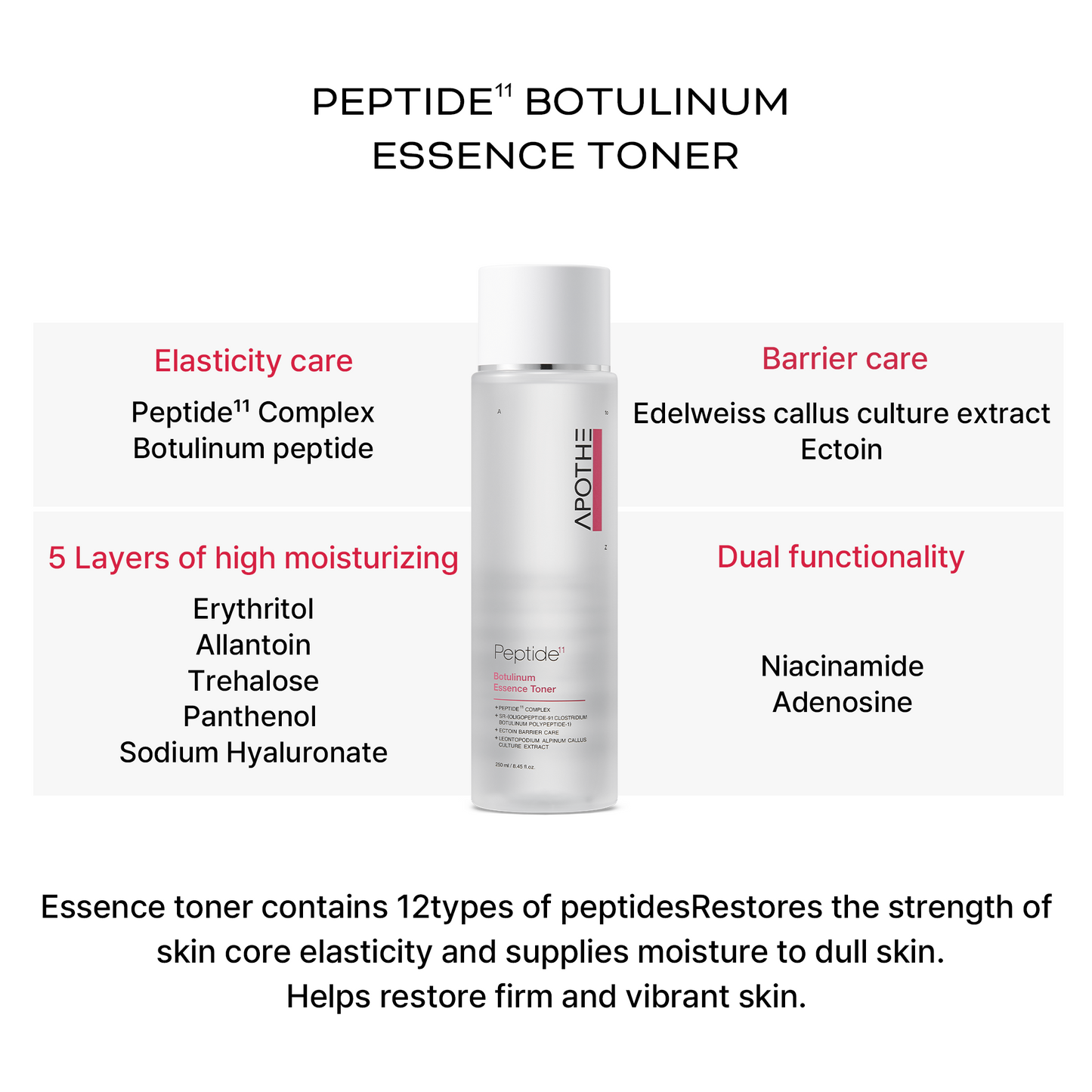 APOTHE Peptide¹¹ Botulinum Essence Toner 250 ml / 8.45 fl.oz.