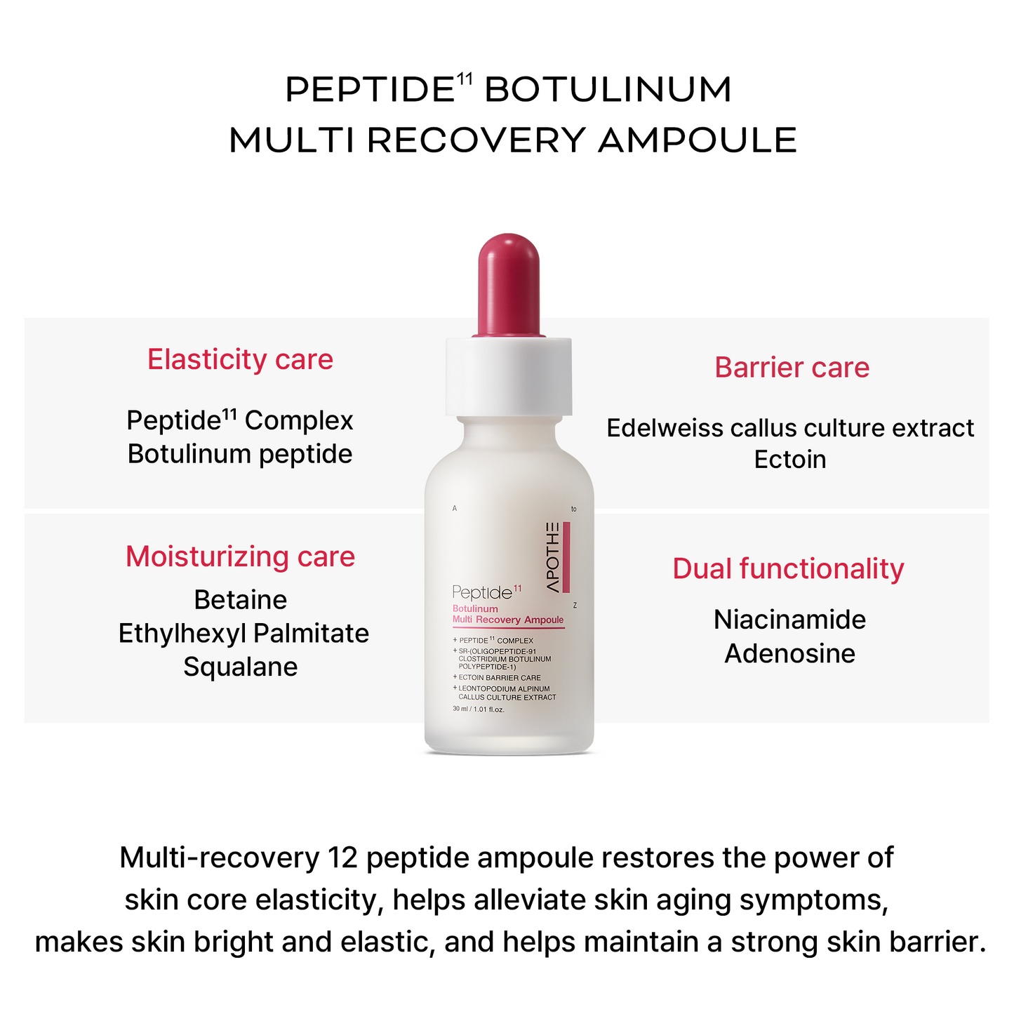 APOTHE Peptide ¹¹ Botulinum Multi Recovery Ampoule 30ml / 1.01 fl.oz.